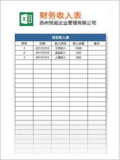 扶绥代理记账